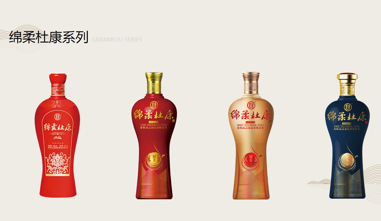  洛阳杜康控股有限公司